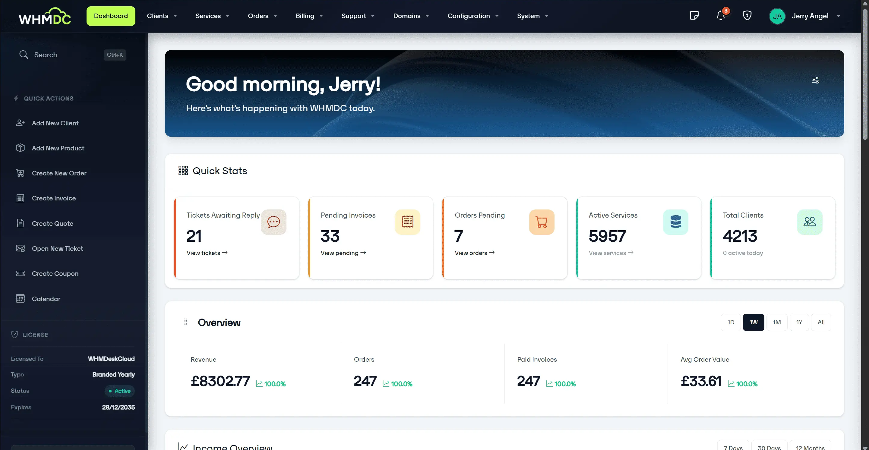 WHMDC Administrator Dashboard
